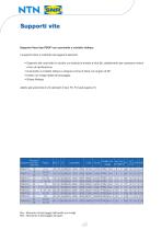 Viti a sfere - 16