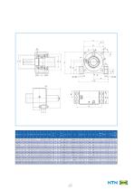 Viti a sfere - 17