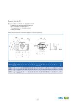 Viti a sfere - 21