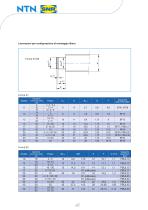Viti a sfere - 24
