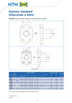 Viti a sfere - 8