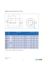Viti a sfere - 9