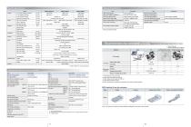 GENOS M560-V-7