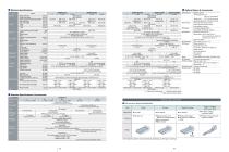 LB2000 EX II - 8