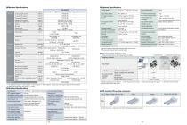 MB-5000HII-8