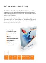 hyperMILL - 2