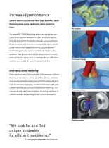 hyperMILL - 3