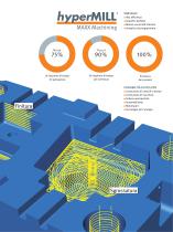 hyperMILL®. Versione 2017.1. - 5