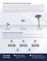 Gaia 200-300-400 - 2