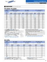 Carbide Drills for High Hardened Steels - 11