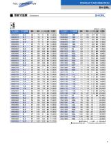 Carbide Drills for High Hardened Steels - 5