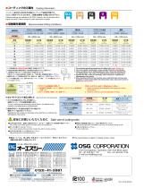 Carbide Drills for Non-Ferrous Metal - 4