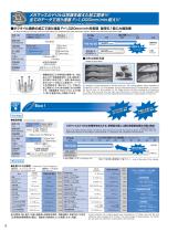 Coolant-Through, Three-Flute, Carbide Mega Muscle Drills - 10