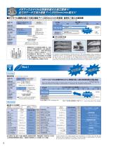 Coolant-Through, Three-Flute, Carbide Mega Muscle Drills - 10