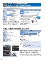 Coolant-Through, Three-Flute, Carbide Mega Muscle Drills - 6