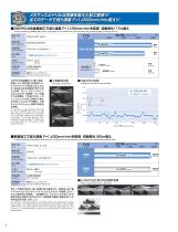 Coolant-Through, Three-Flute, Carbide Mega Muscle Drills - 8