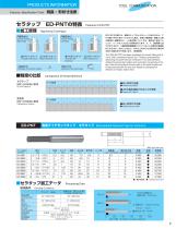 Electroplated Diamond Tools for Ceramics - 3