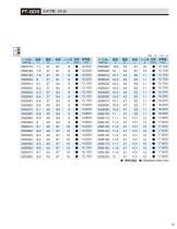 FX-Carbide Drills - 11