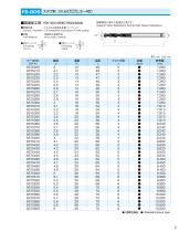 FX-Carbide Drills - 3