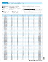 FX-Carbide Drills - 4