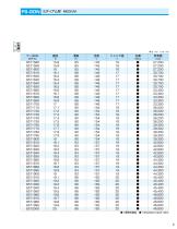 FX-Carbide Drills - 7