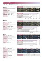 HSS Nexus Drills - 4
