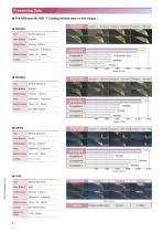 HSS Nexus Drills - 4