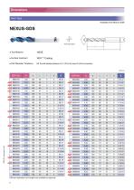 HSS Nexus Drills - 6