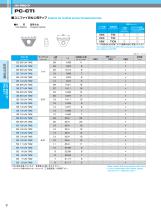 HY-PRO Planet Cutter - 10