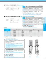 HY-PRO Planet Cutter - 5