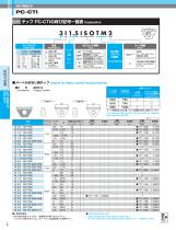 HY-PRO Planet Cutter - 6