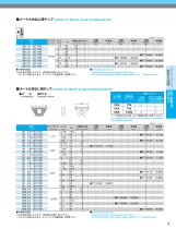 HY-PRO Planet Cutter - 7