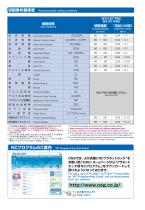 NC Planet Cutter® for Steel - 5