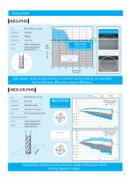 Variable Lead End Mill NEO Series - 3