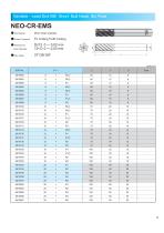 Variable Lead End Mill NEO Series - 7