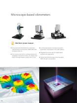 Brochure Laser Doppler Vibrometers | Optical, non-contact measurement of vibration, acoustics & dynamics - 6