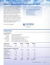 PW4000-100 ENGINE (2025) - 2