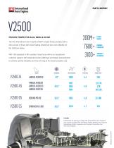 V2500 (2025) - 2