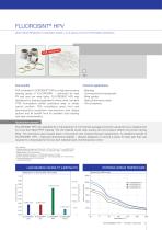 Fluorosint PTFE - 5