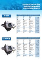 Catalogue REALMECA-5