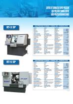 Catalogue REALMECA-7
