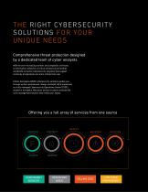 DEVELOP YOUR TAILORED CYBERSECURITY ROADMAP-2