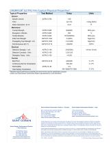 CHEMFILM® ECTFE Fluoropolymer Film - 2