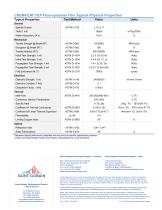 CHEMFILM® FEP Fluoropolymer Film - 2