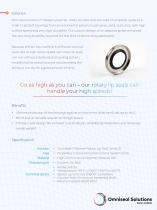 Evtol Propeller Bearings-3