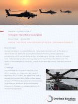 Helicopter Swashplate-2