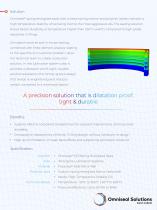 Jet Engine Lubrication System-3