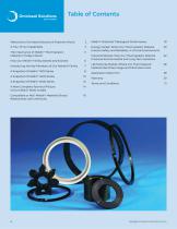 Meldin® Thermoplastics-4