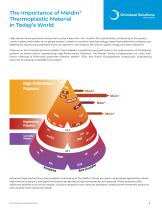 Meldin® Thermoplastics-5