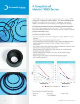 Meldin® Thermoplastics-8